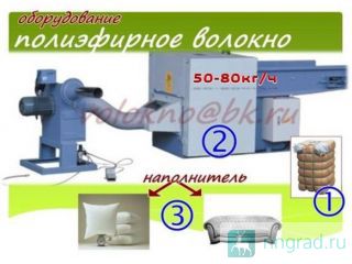     http://volokno.allcorp.ru/