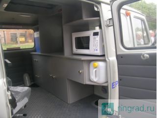 ��������� ������������ ������� ������� �� ����� ��� ������ ��������