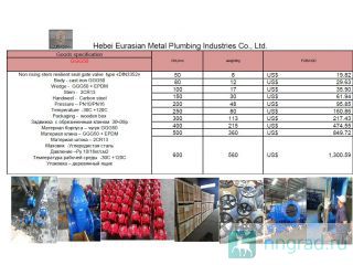    , 3039() Shijiazhuang, Hebei, China