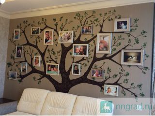 �������������� ���������� ������� � ���������� ������ ��������