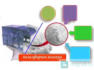     http://volokno.allcorp.ru