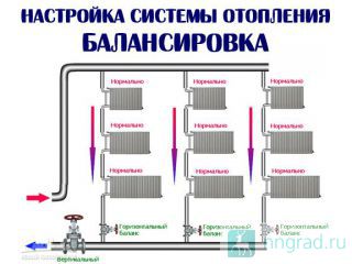 ,        () promyvka-pto.ru  