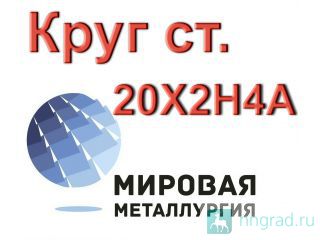 ���� ����� 20�2�4� ������ ���� ������ ��������