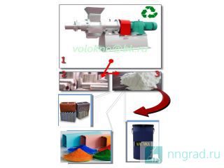 ������������ ���������� ������� ����������� ���������� ������