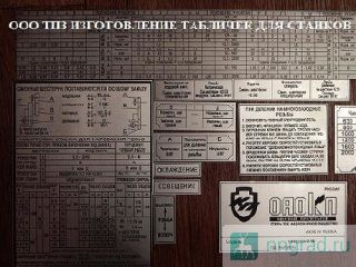   (, )   -250 , , -1,  6056, 1620, 682, 163  