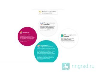     IGRAR    