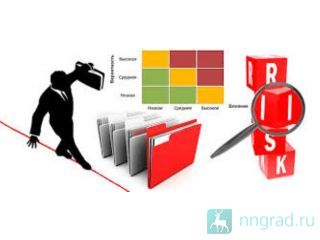 ������ ������ ����������� �� ������������ �����������