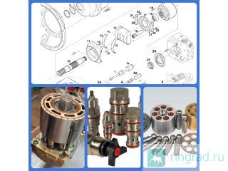 ������ ��������� �����������. ������������